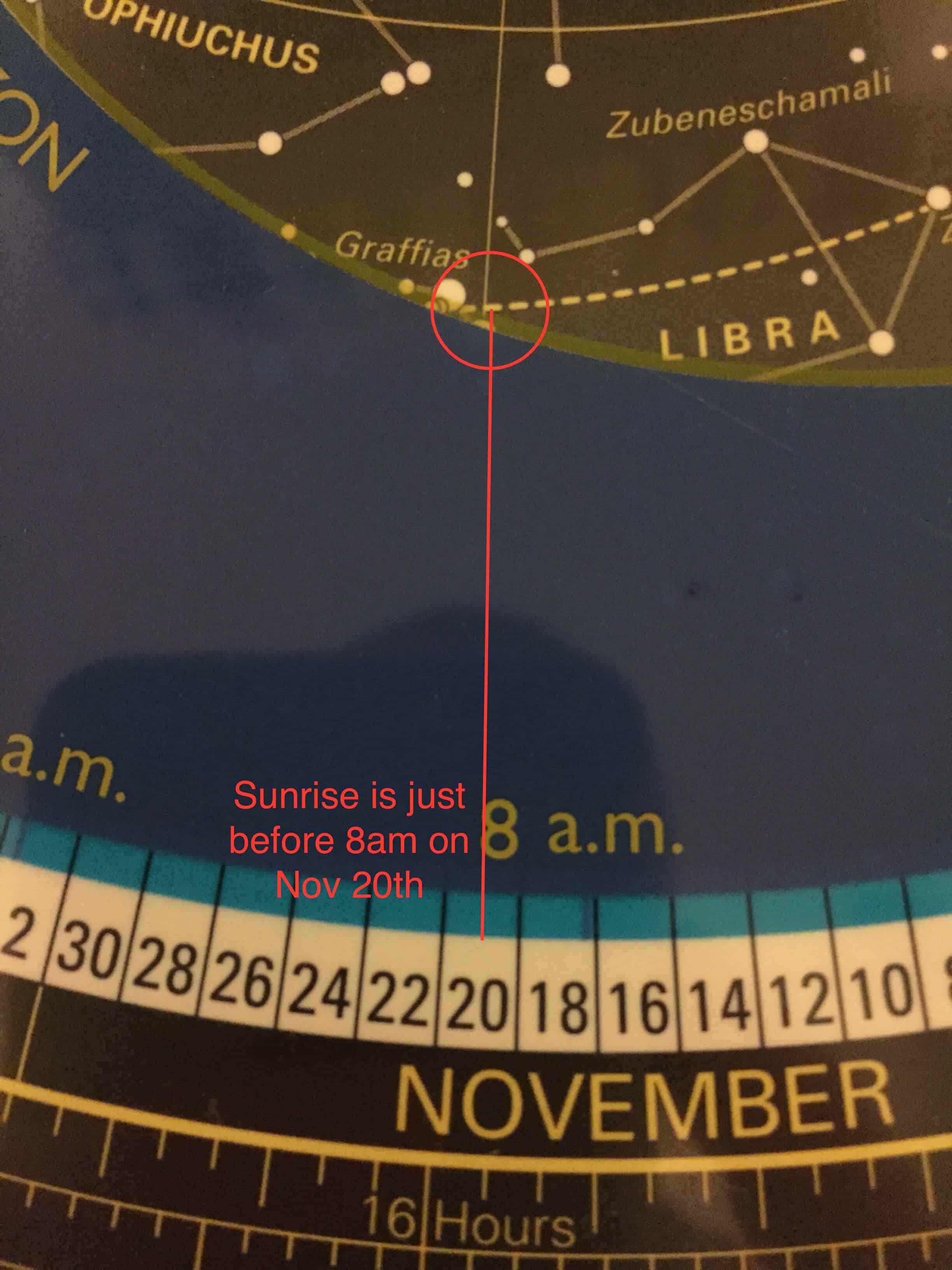 Using a planisphere to find sunrise times on a specific date